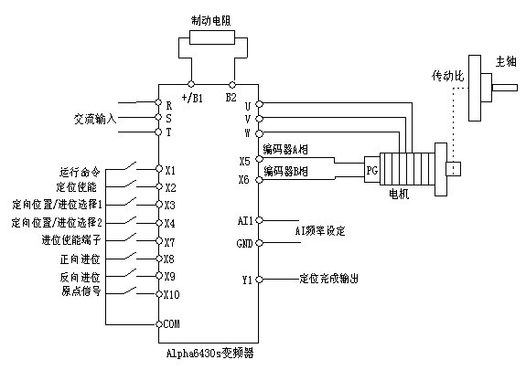 Alpha6430s变频器控制电路图