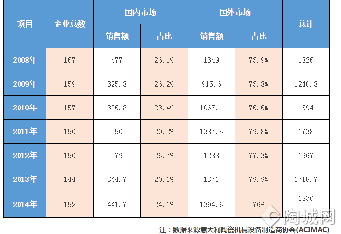 QQ截图20151222163302